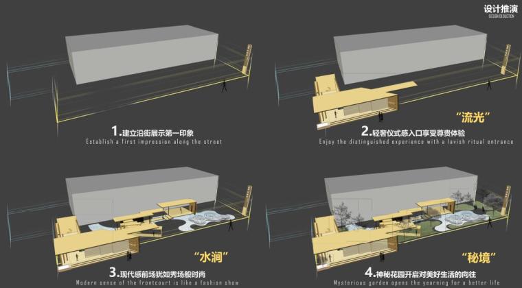 广东保利天悦湾景观概念方案 广东保利天悦湾景观概念方案