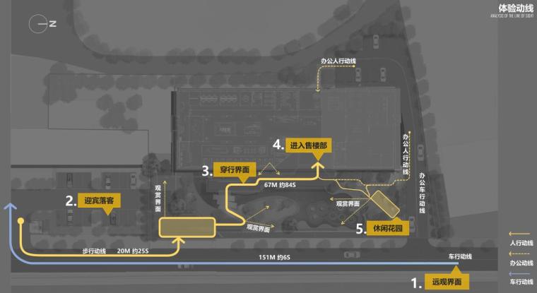 广东保利天悦湾景观概念方案 广东保利天悦湾景观概念方案