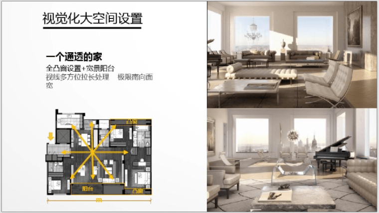 正荣地产产品设计要点控制手册 正荣地产产品设计要点控制手册