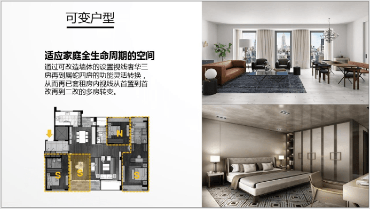 正荣地产产品设计要点控制手册 正荣地产产品设计要点控制手册