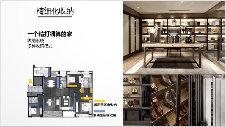 正荣地产产品设计要点控制手册 正荣地产产品设计要点控制手册