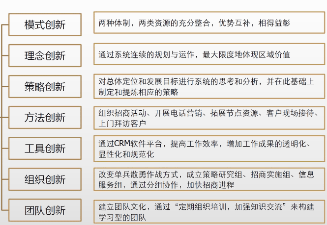 广东惠州市珠宝特色小镇整体规划