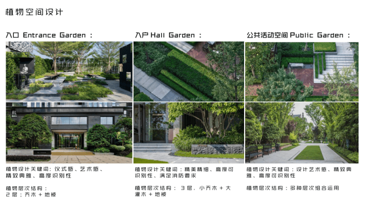 南昌融创赣江府大区 南昌融创赣江府大区