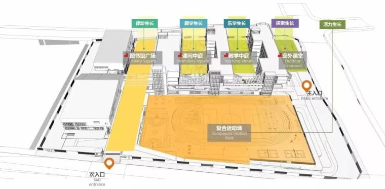 如何做好校园景观设计? 如何做好校园景观设计?