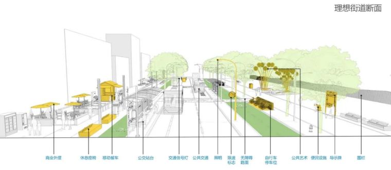 北海银滩四号路滨水景观整治改造提升