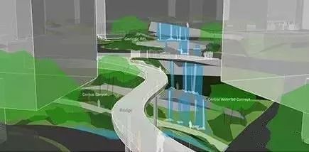 考验景观设计的立体竖向公园 考验景观设计的立体竖向公园