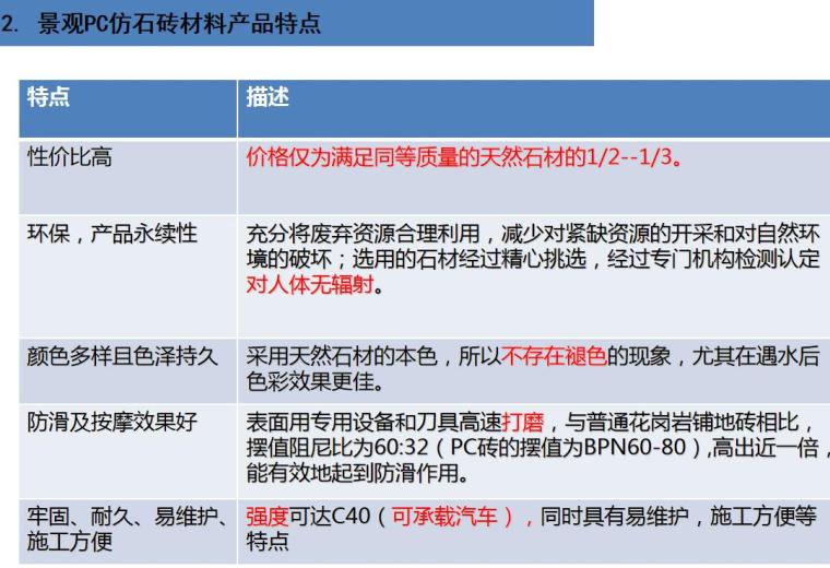 PC仿石砖研究报告