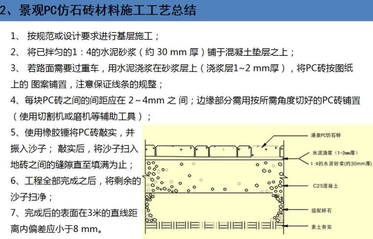 PC仿石砖研究报告