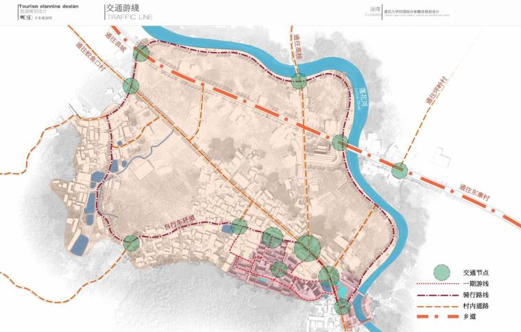 经典景观分析图素材PSD合集 经典景观分析图素材PSD合集