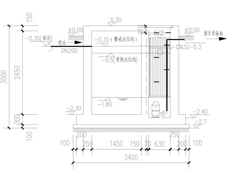 农村生活污水治理项目图纸 农村生活污水治理项目图纸
