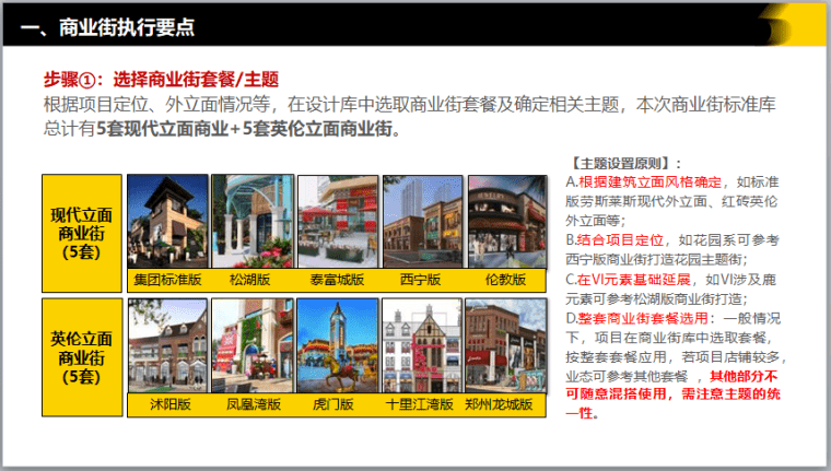 体验标准化之商业街执行标准 体验标准化之商业街执行标准