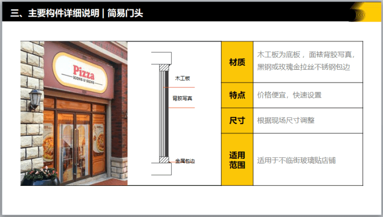 体验标准化之商业街执行标准