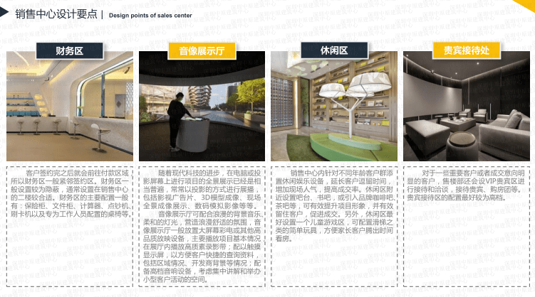 营销体验中心设计要素及案例分析