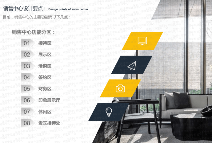 营销体验中心设计要素及案例分析