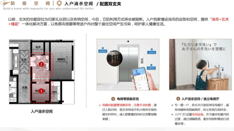 当代BIO亲生命健康住宅标准1.0版