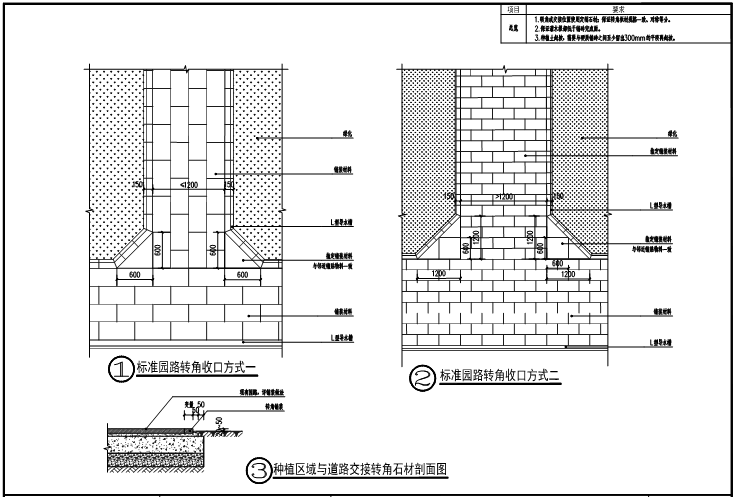 星河地产景观基础类品质施工标准图集