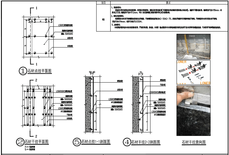 星河地产景观基础类品质施工标准图集