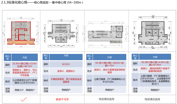 自动草稿