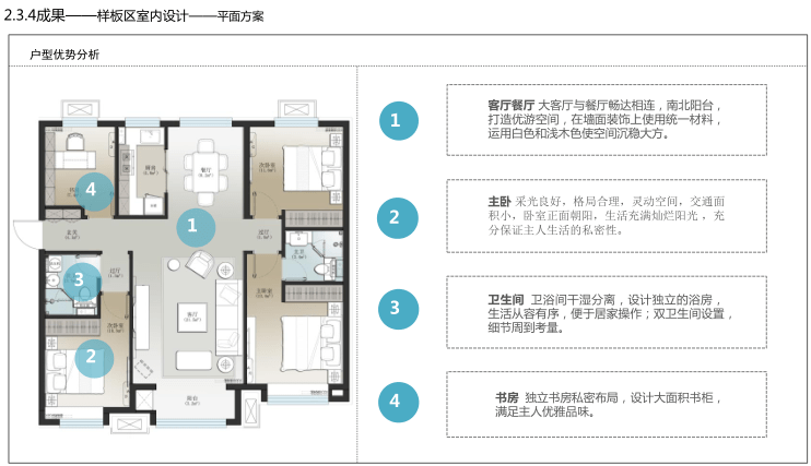 自动草稿