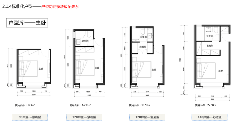 自动草稿