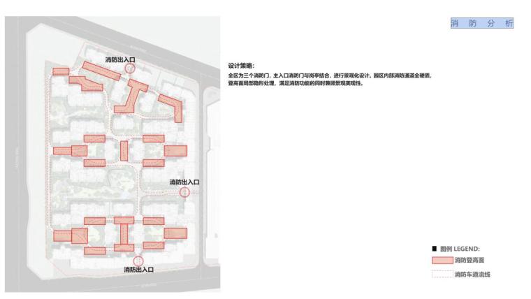 成都.中南樾府洋房区区景观深化方案