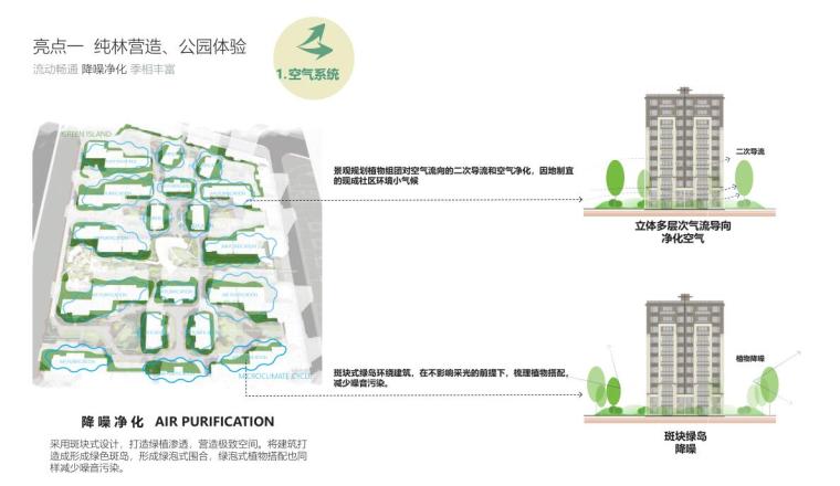 成都.中南樾府洋房区区景观深化方案