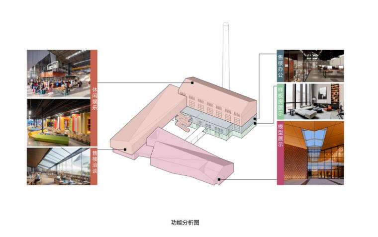 自动草稿 自动草稿
