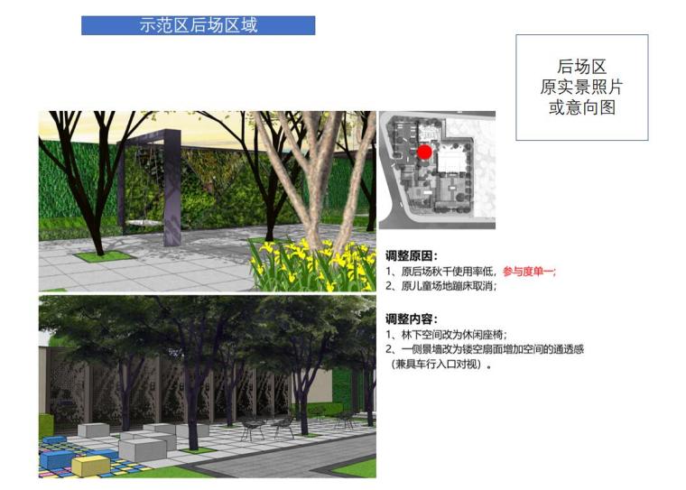 自动草稿 自动草稿