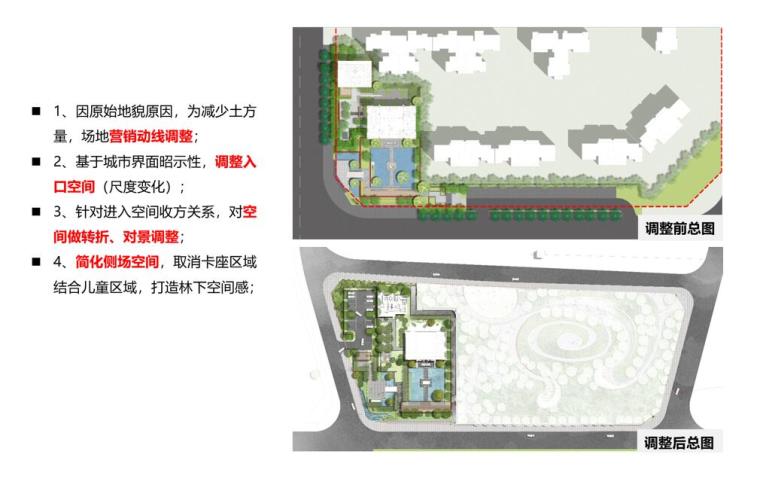 自动草稿 自动草稿
