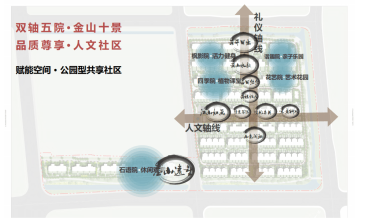 新中式简洁时尚酒店式住宅景观设计方案-灵感屋