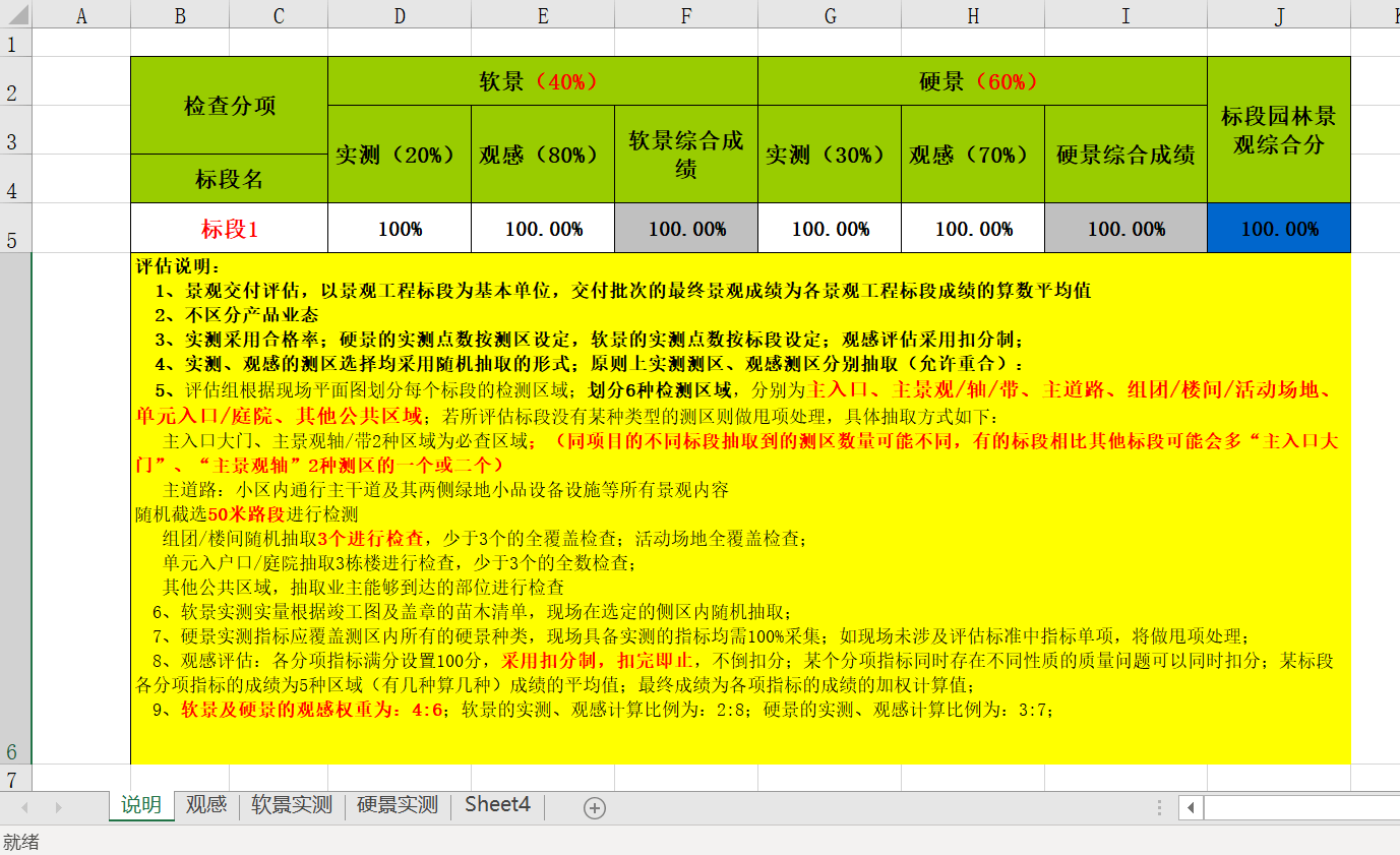 图片[2]-某地产公司交付大区景观专业评分表-灵感屋
