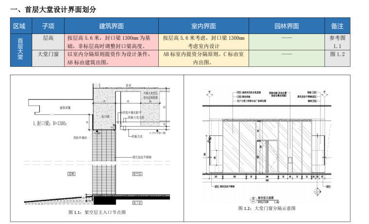 建筑、园林、室内设计界面划分指引-灵感屋