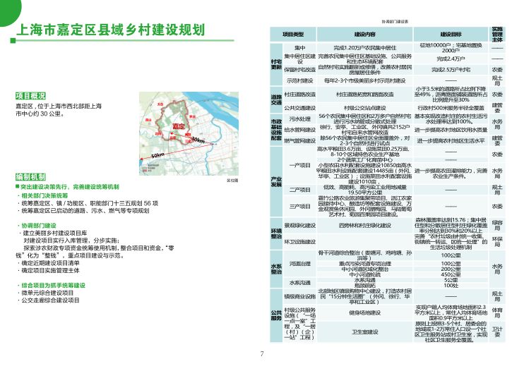 全国特色小镇、乡村建设及村庄规划优秀案例下载-灵感屋