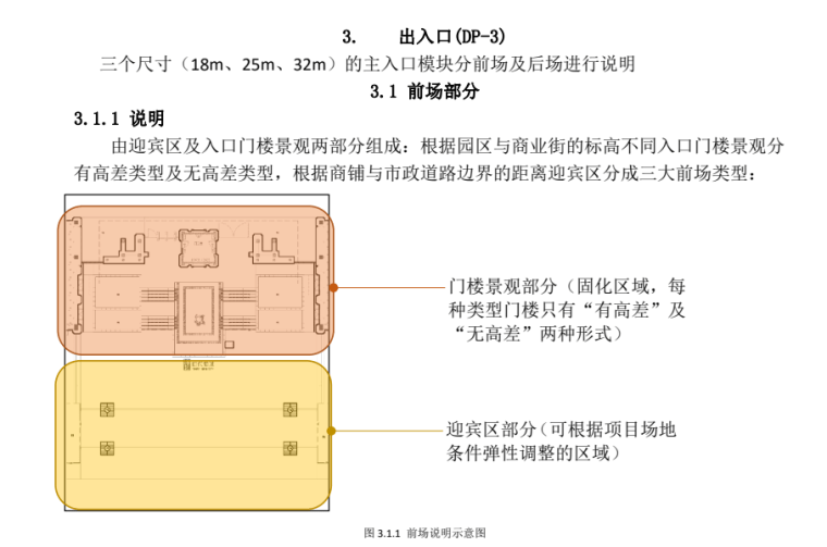 景观标准化模块设计指引模板-灵感屋