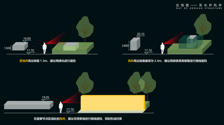 广州中海荔府大区景观方案文本-灵感屋