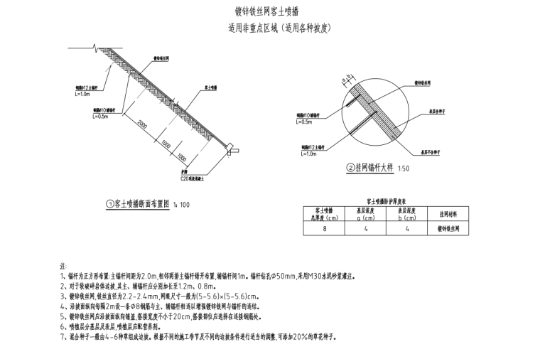 塘山岭森林公园升级改造种植护坡施工图-灵感屋