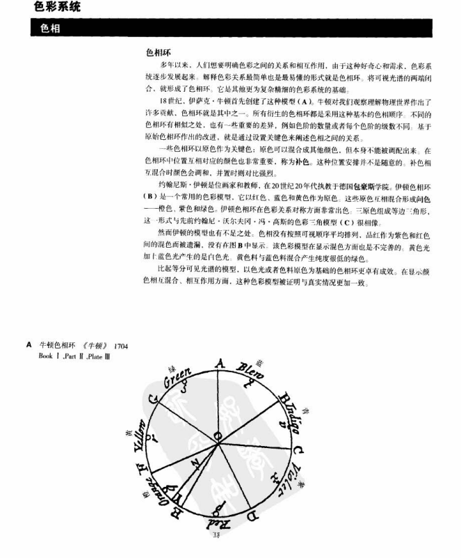 美国色彩基础教材电子书下载（共178页）-灵感屋