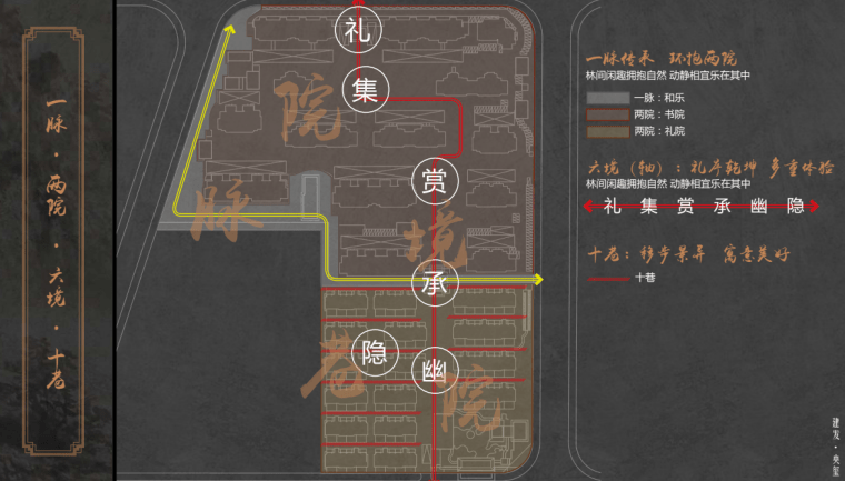 建发上海央玺项目景观方案设计文本尊贵典雅-中式院落住宅景观方案-灵感屋