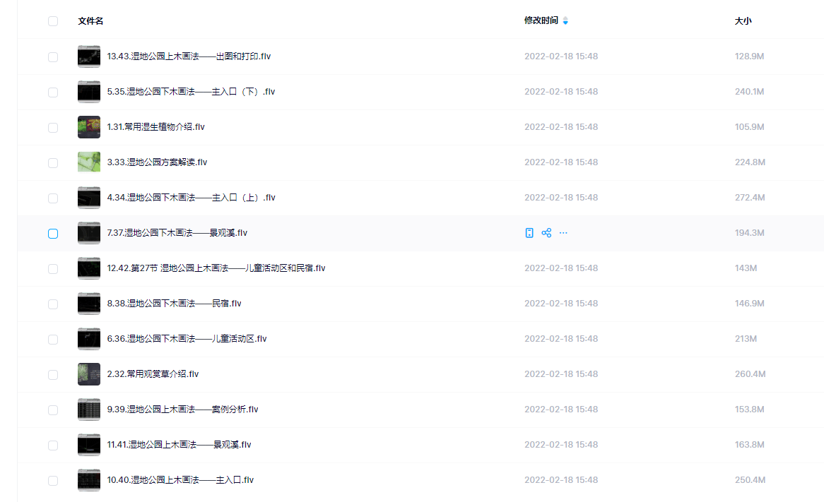 《园林景观植物造景从设计到施工实例详解》——【公园植物配置】完结篇-灵感屋