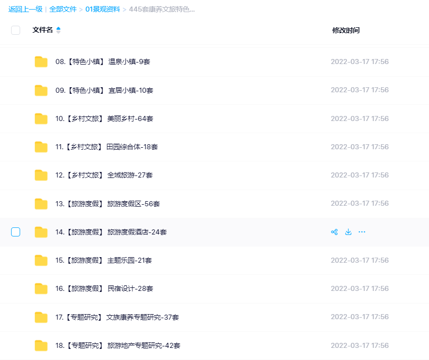 图片[4]-几百套康养文旅特色小镇资料下载-灵感屋
