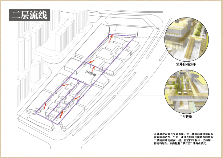 凯天集团仙游凯天城 S1 地块设计商业综合体项目规划设计-灵感屋