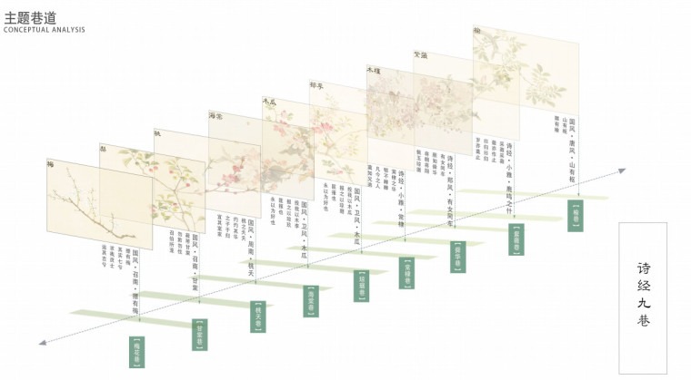 融创·九宸府别墅区景观概念设计-灵感屋