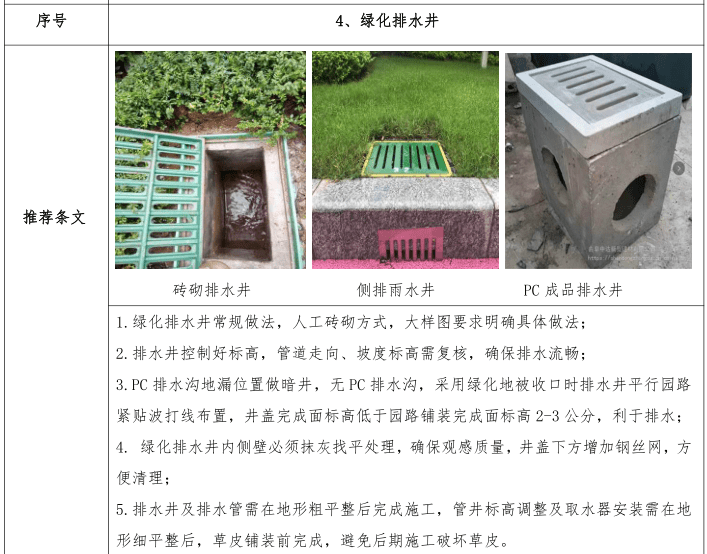 碧桂园莞深区域园林工程标准化图集-灵感屋