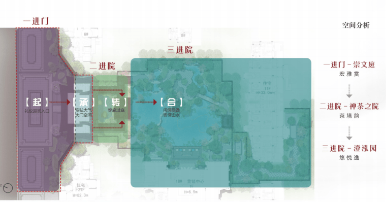 中式院落-福建建瓯建发玺院项目景观设计文本-灵感屋