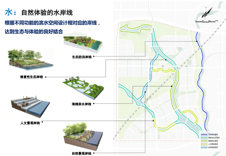 森林绿岛 田园水居|西咸国际文教西咸国际文教园概念性城市设计-灵感屋