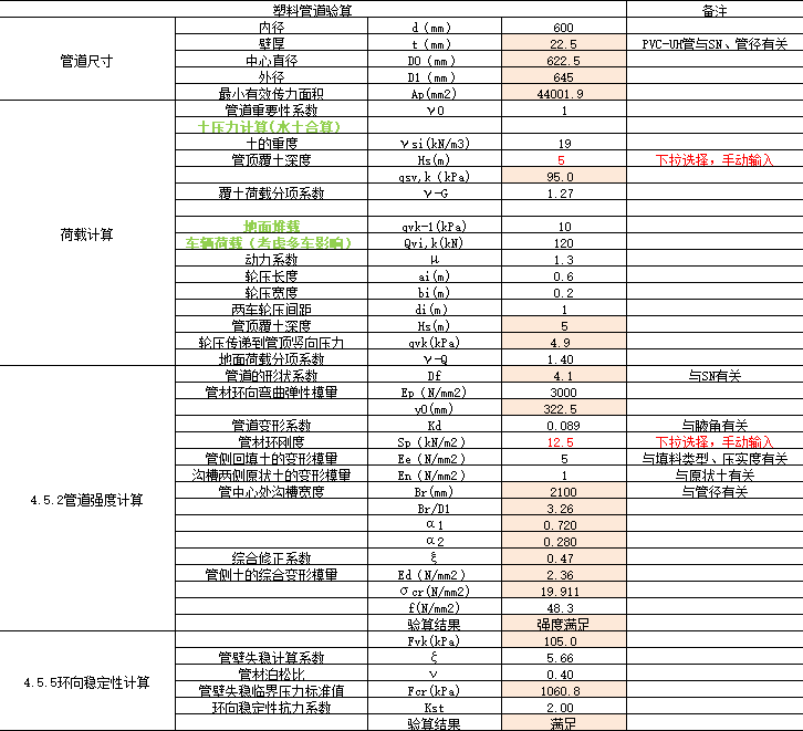 埋地塑料管道计算excel表-灵感屋