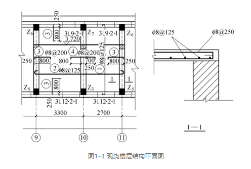 钢筋图纸识读要点总结-灵感屋