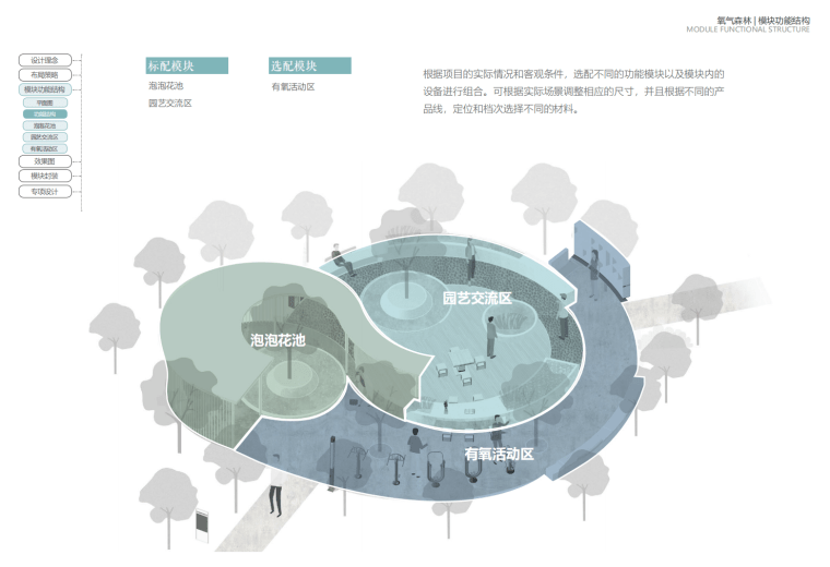 珠三角区域景观标准化方案及设计指引自然森居+超氧社区住宅-灵感屋