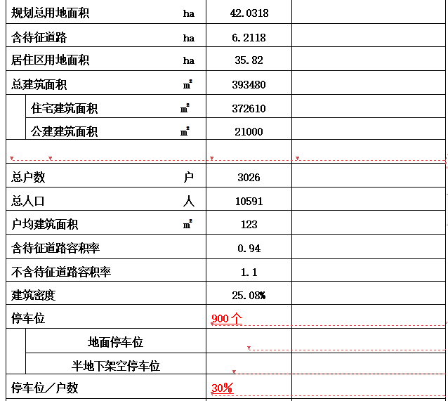 地产集团项目物业管理服务方案-灵感屋