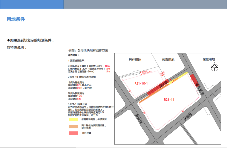 地产项目前期强排标准化-灵感屋